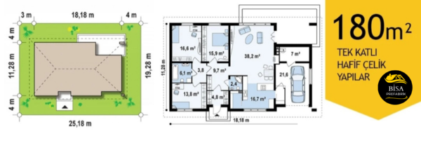 180 M² Tek Katlı Hafif Çelik Yapı - Görsel 2